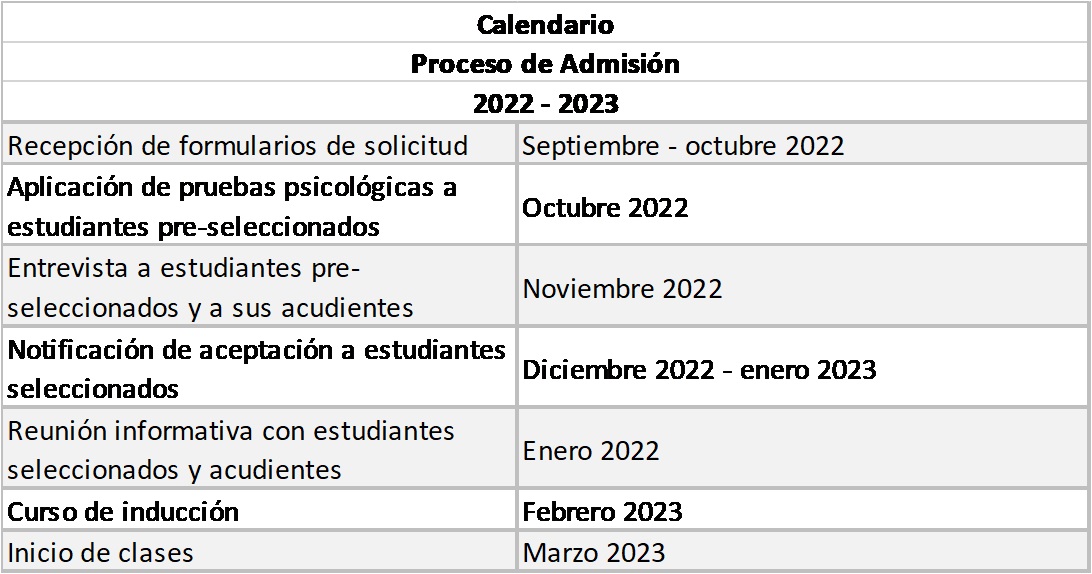 Imagen Supérate Cuadro